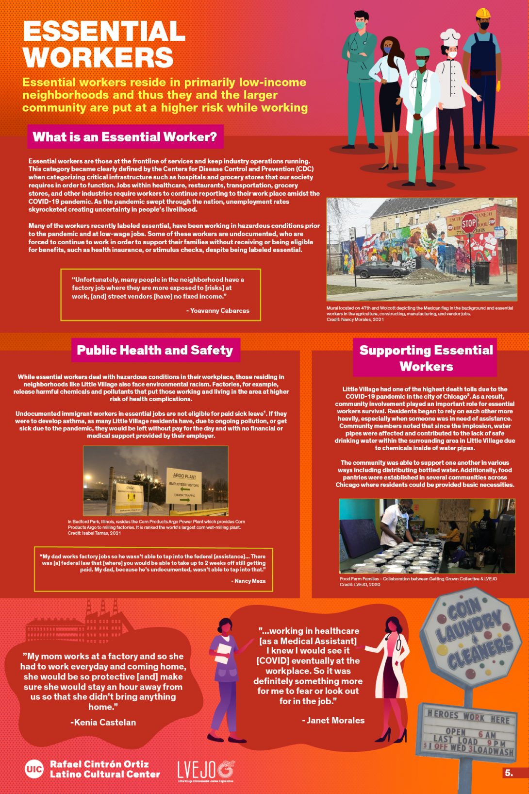 Climates of Inequality — Essential Workers